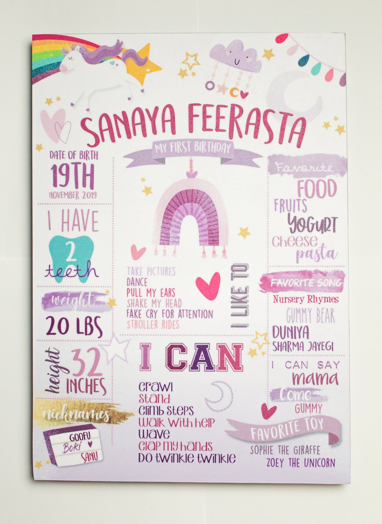 Unicorn Themed 1st Birthday Milestone Plaque
